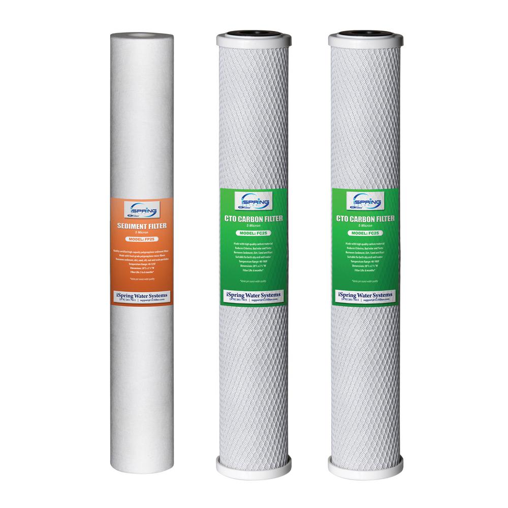 ISPRING 20 in. x 2.5 in. Water Filter Replacement Pack for Commercial