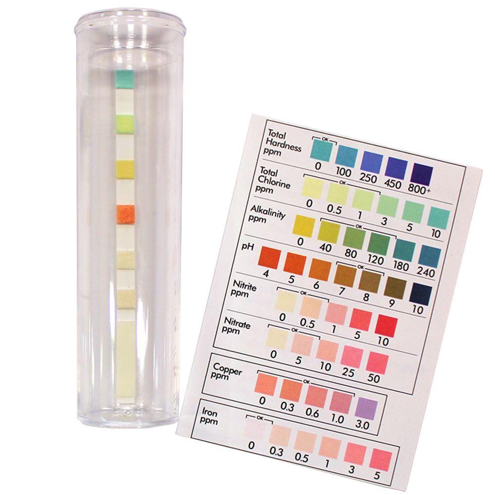 H2o Ok Plus Coliform Bacteria Color Chart