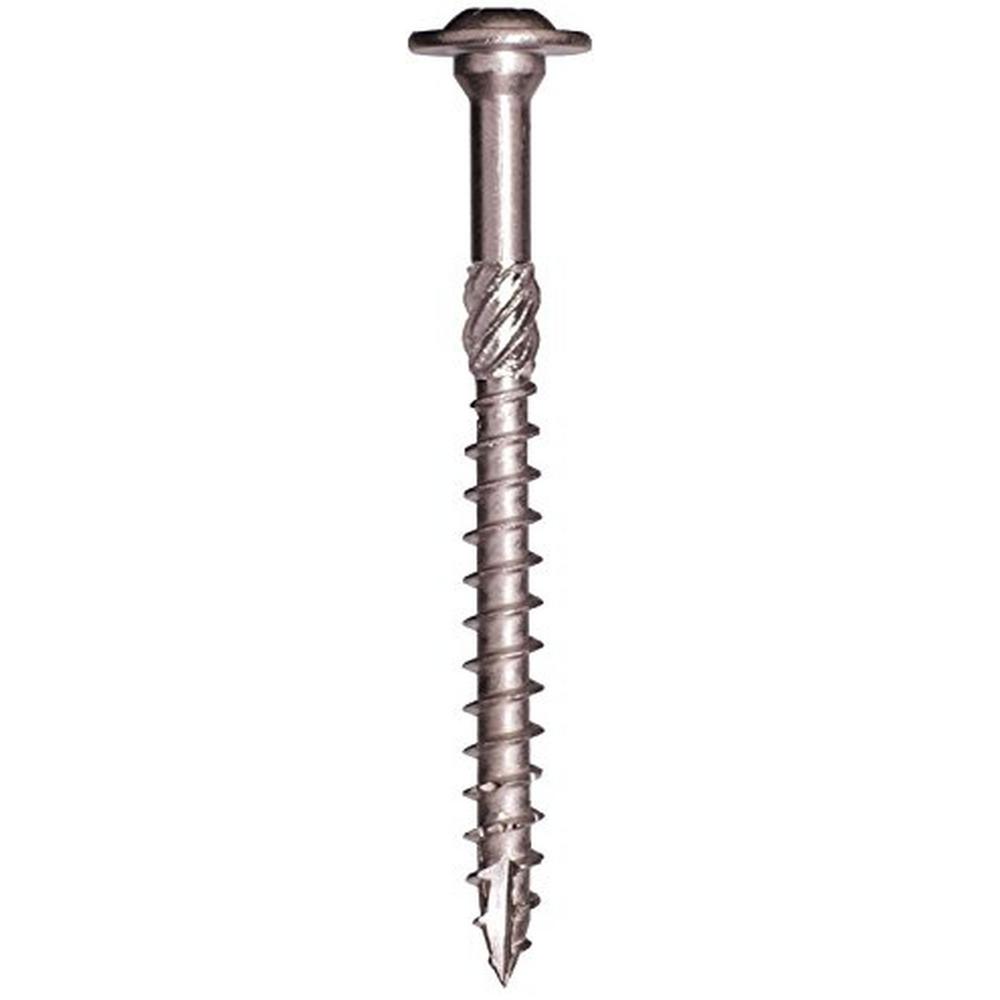 How Much Weight Can A Grk Cabinet Screw Hold