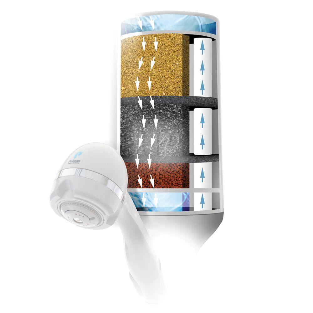 Pelican Water Premium Shower Filter 3 Stage w/ 5 ft. Wand Combo Quick Connect eBay
