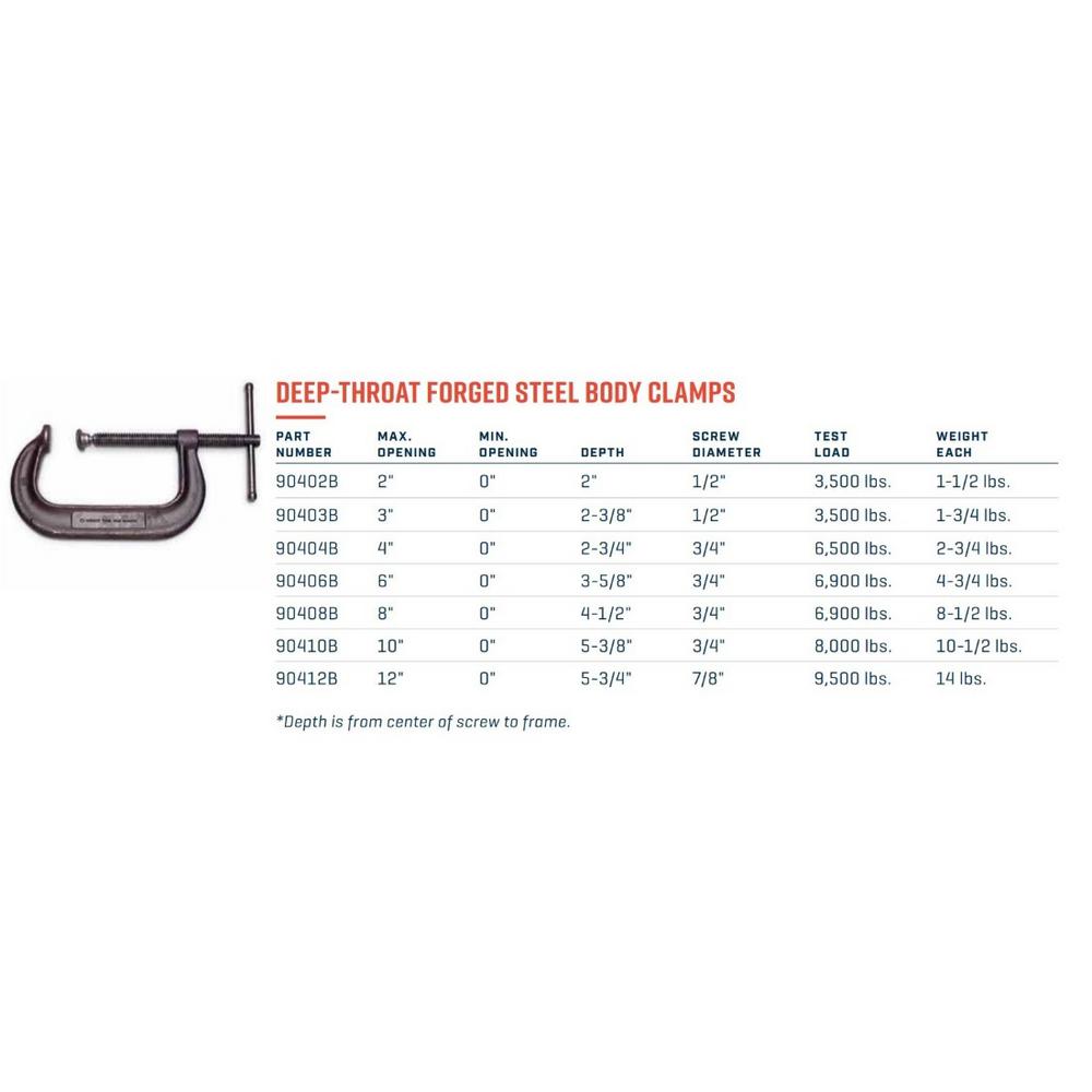 Wright Tool 90408C 8-Inch Deep Throat Forged Steel C Clamps Test Load 6900 Pounds