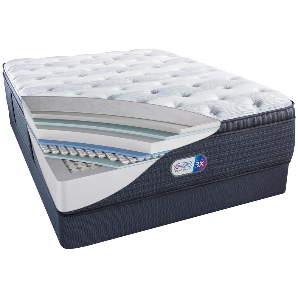 beautyrest firm pillow top mattress