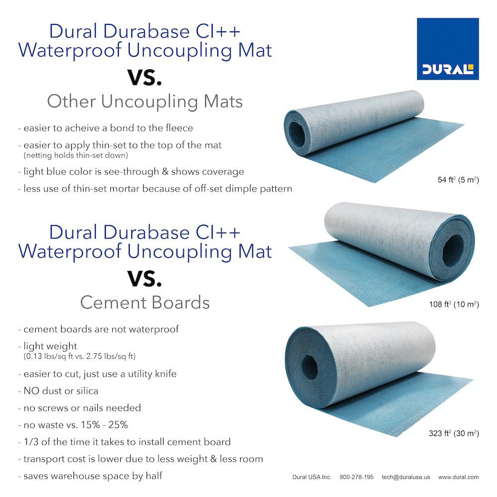 Dural Durabase Ci 323 Sq Ft 3 Ft 3in X 98 Ft X 1 8 In