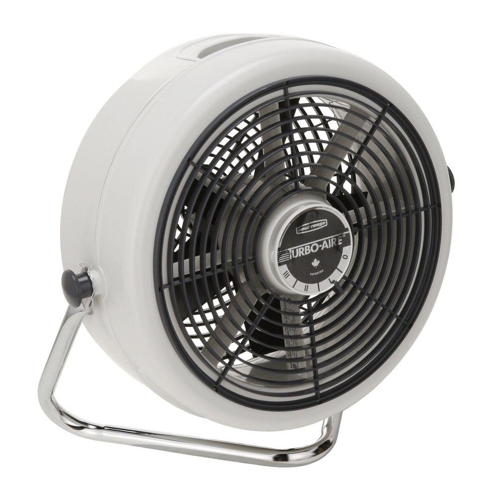 Seabreeze Turbo-Aire High Velocity Cooling Fan by Seabreeze