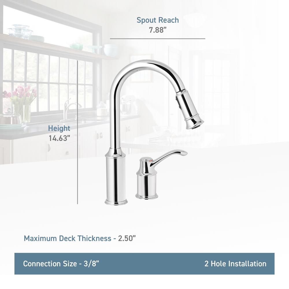 Moen Aberdeen Kitchen Faucet Parts List Wow Blog