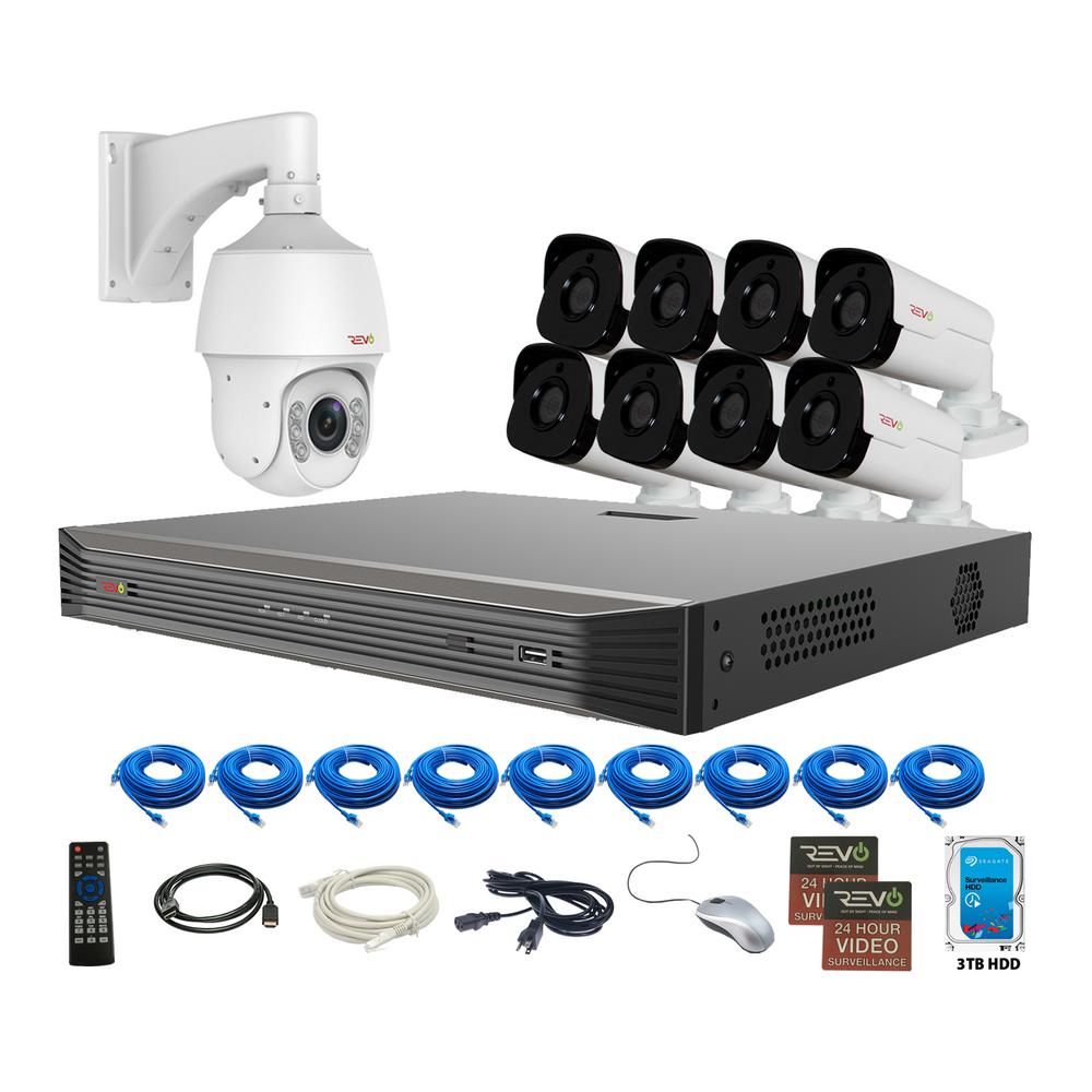smart video surveillance