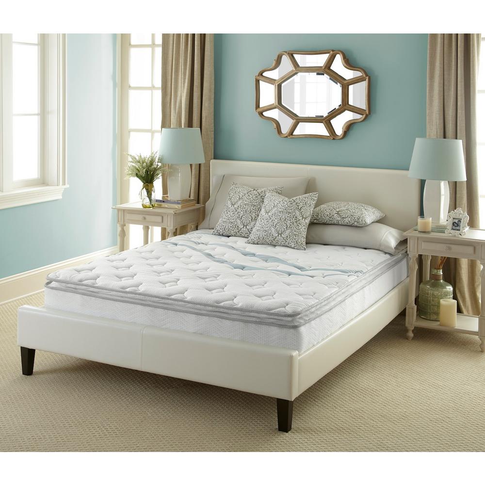 Rest Rite Full Hybrid 10 In Medium To Firm Mattress Rr0108db The Rest Rite Full Hybrid 10 In Medium To Firm Mattress