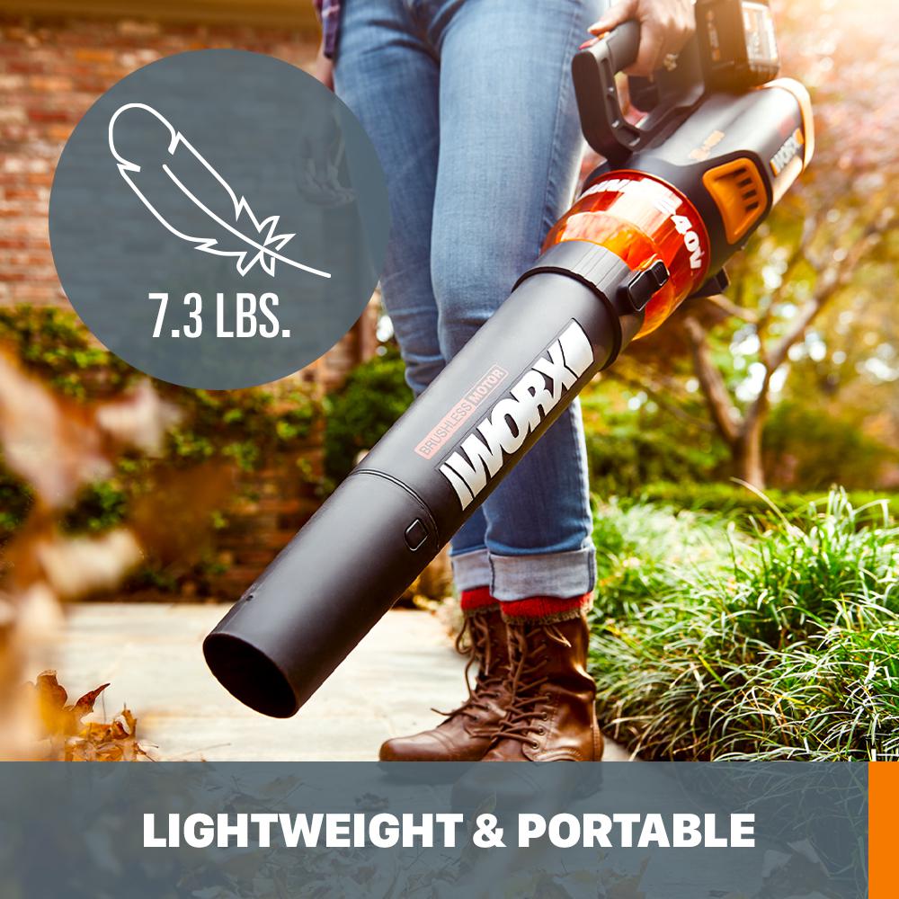 worx wg284