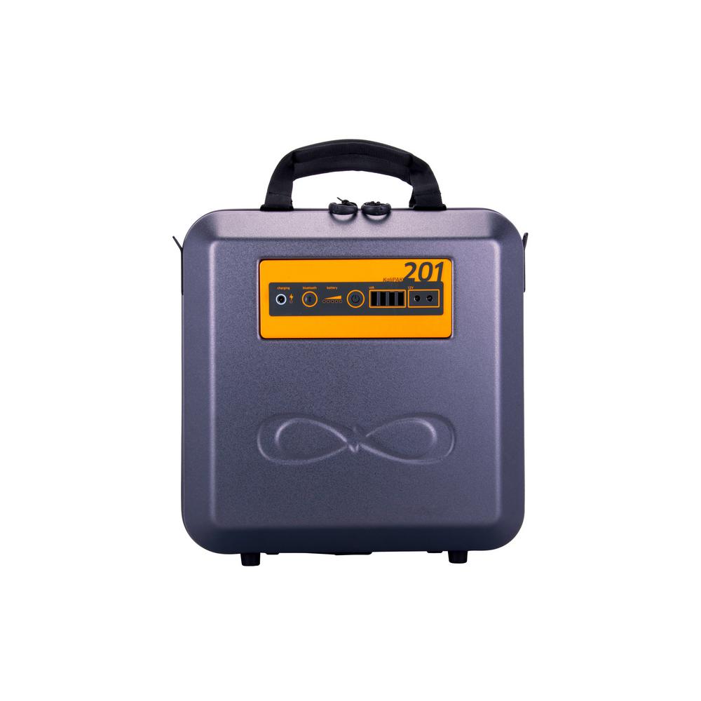 Coleman 18Watt 12Volt Solar Battery Charging Kit58033 The Home Depot