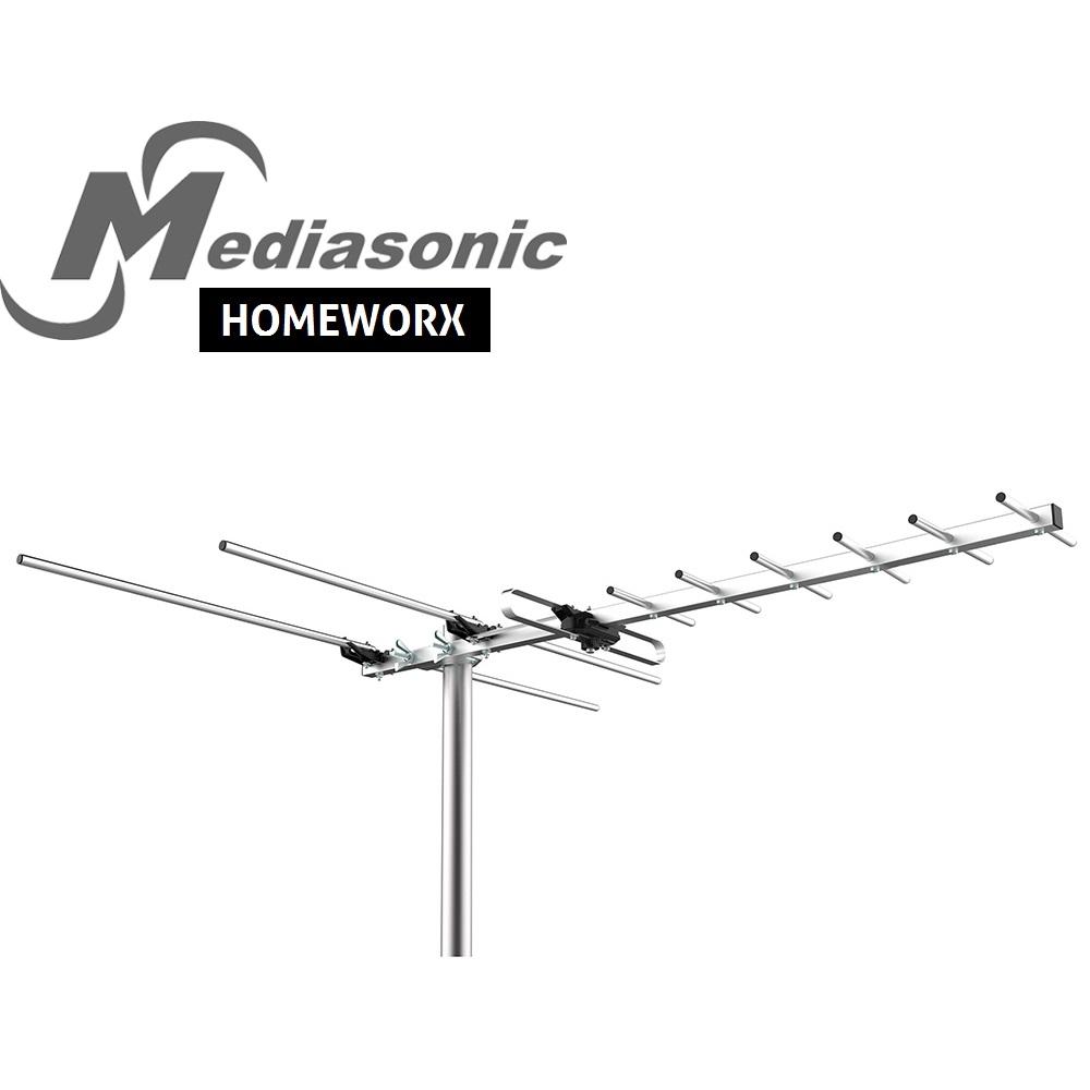 Finance essay writing service london