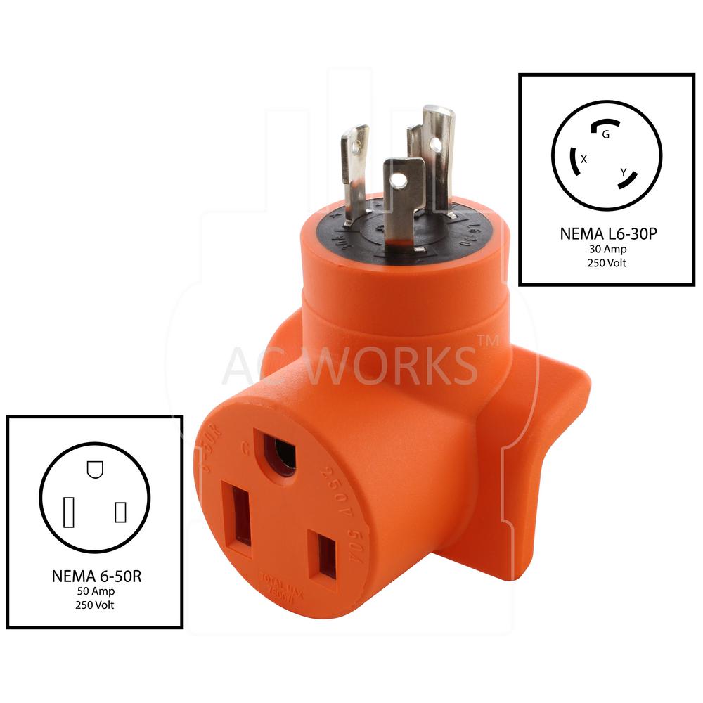 Compact Industrial//Generator Adapter NEMA L6-20P to NEMA 6-20R by AC WORKS™