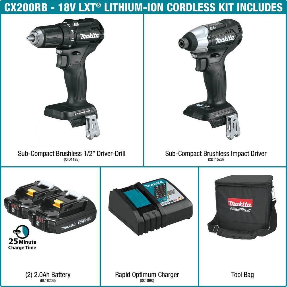 makita 18 volt battery home depot