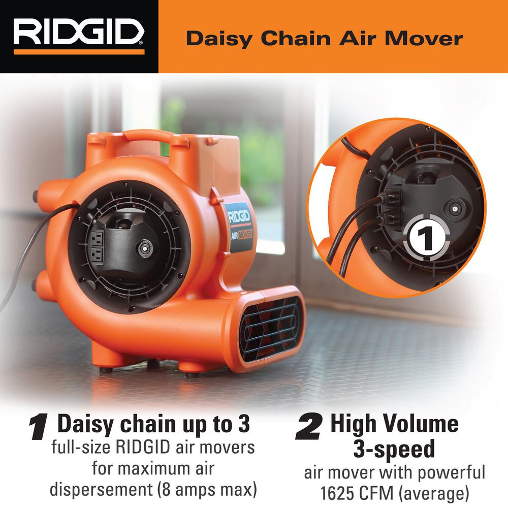 rigid air blower