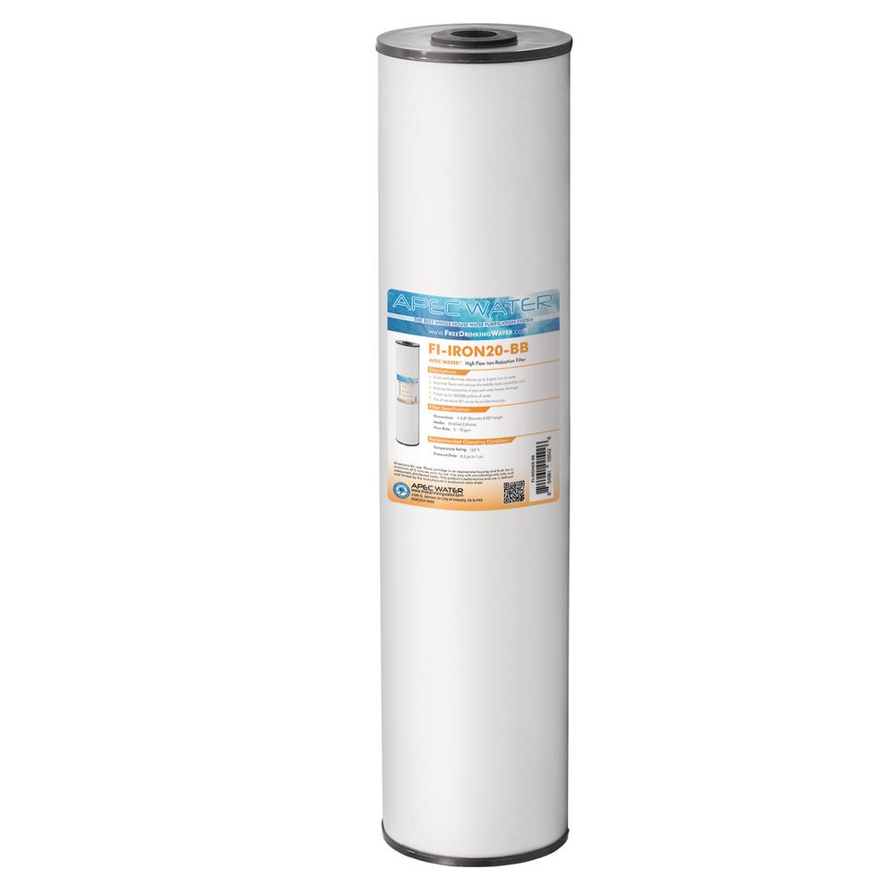 Manganese Dioxide Water Filtration Systems Water Filters The Home