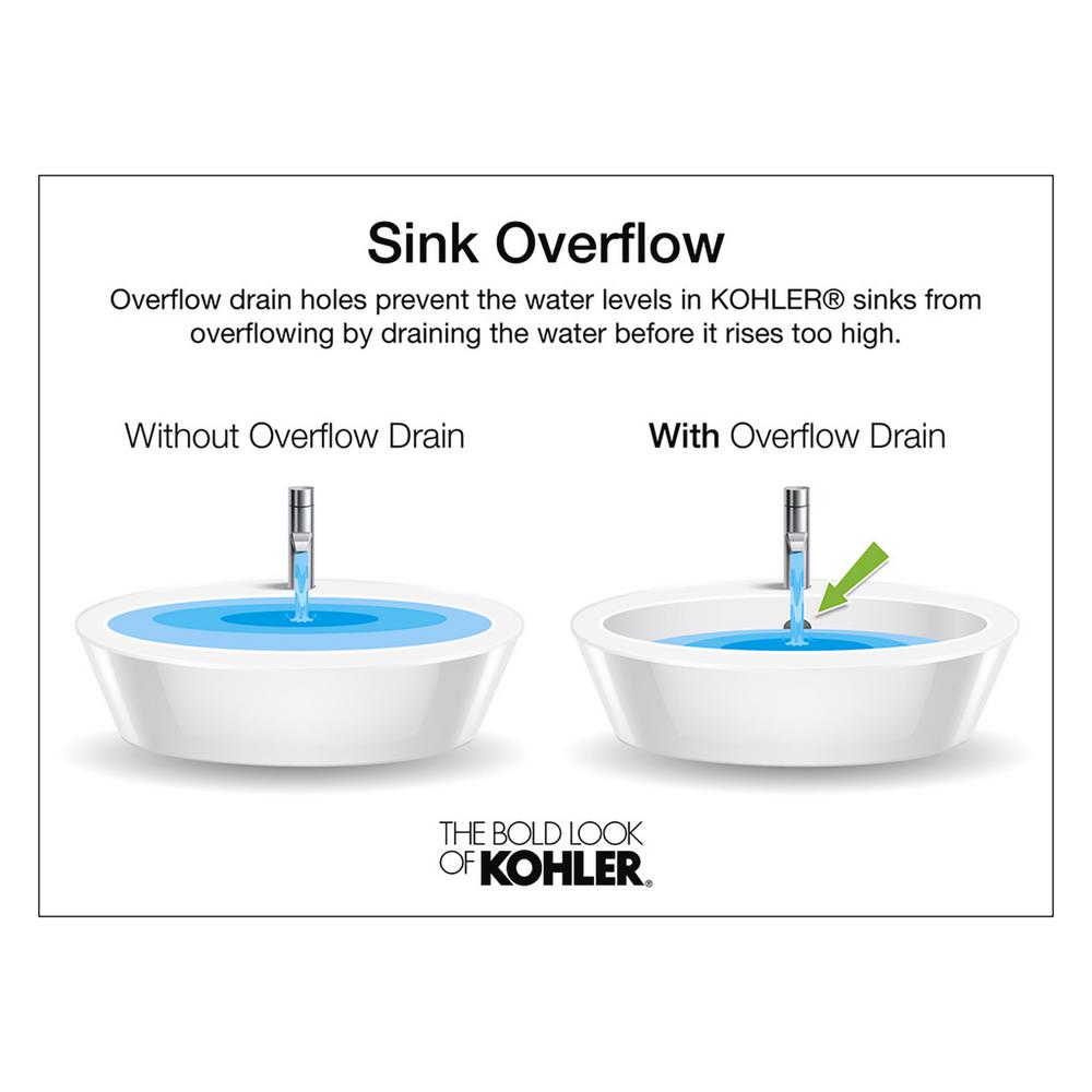 Kohler Caxton Rectangle Undermount Bathroom Sink In White K 20000 0 The Home Depot - Kohler Caxton Rectangle 20 5 16 Undermount Bathroom Sink With Overflow Kohler Caxton Rectangle Undermount Bathroom Sink In White K 20000 0 The Home Depot - Kohler Caxton Rectangle 20 5 16 Undermount Bathroom Sink With Overflow