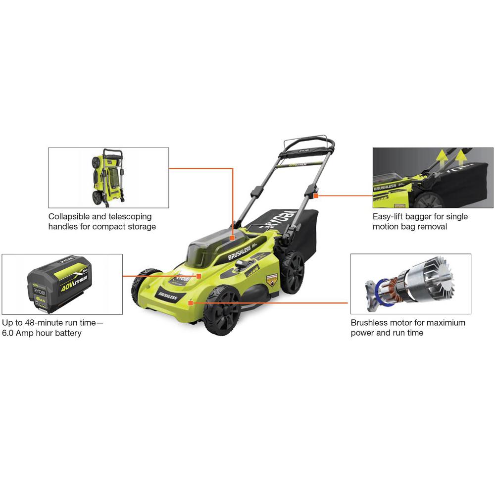 Ryobi 20 In 40 Volt Brushless Lithium Ion Cordless Battery Walk Behind Push Lawn Mower 6 0 Ah Battery Charger Included Ry401110 Y The Home Depot
