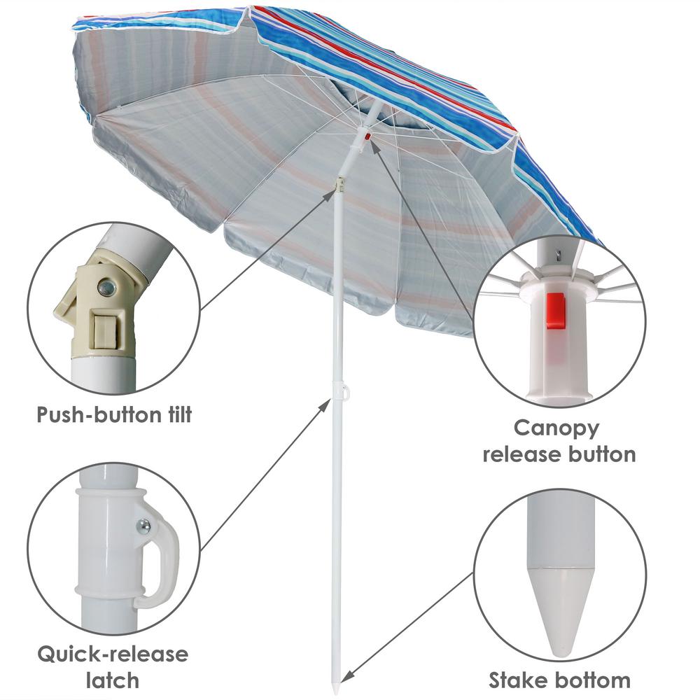 uv blocking beach umbrella
