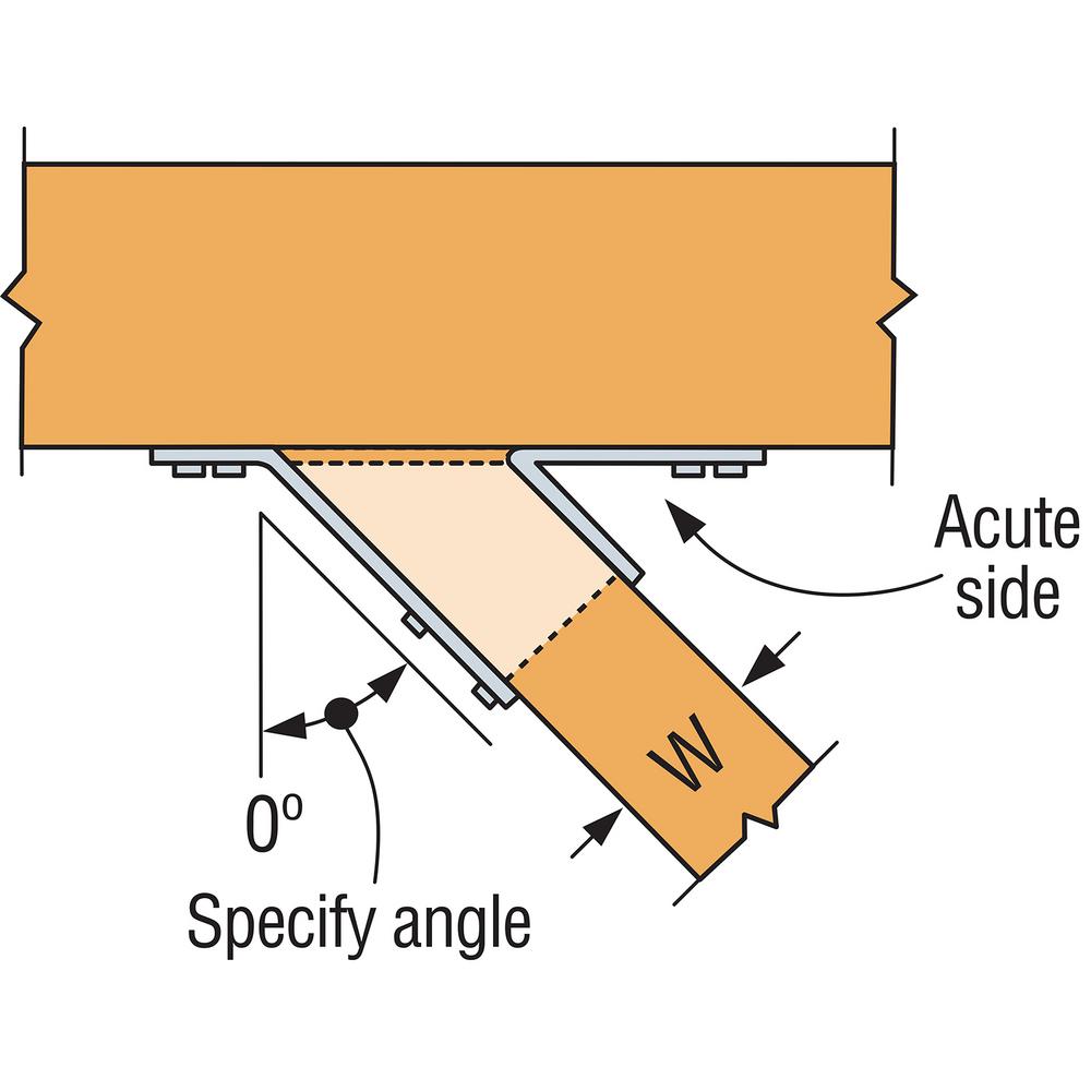 Simpson Strong-Tie HHUS46 Face Mount Hanger