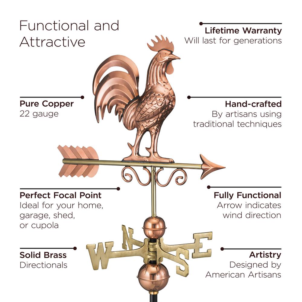 Good Directions Adjustable Weathervane Roof Mount 401AL