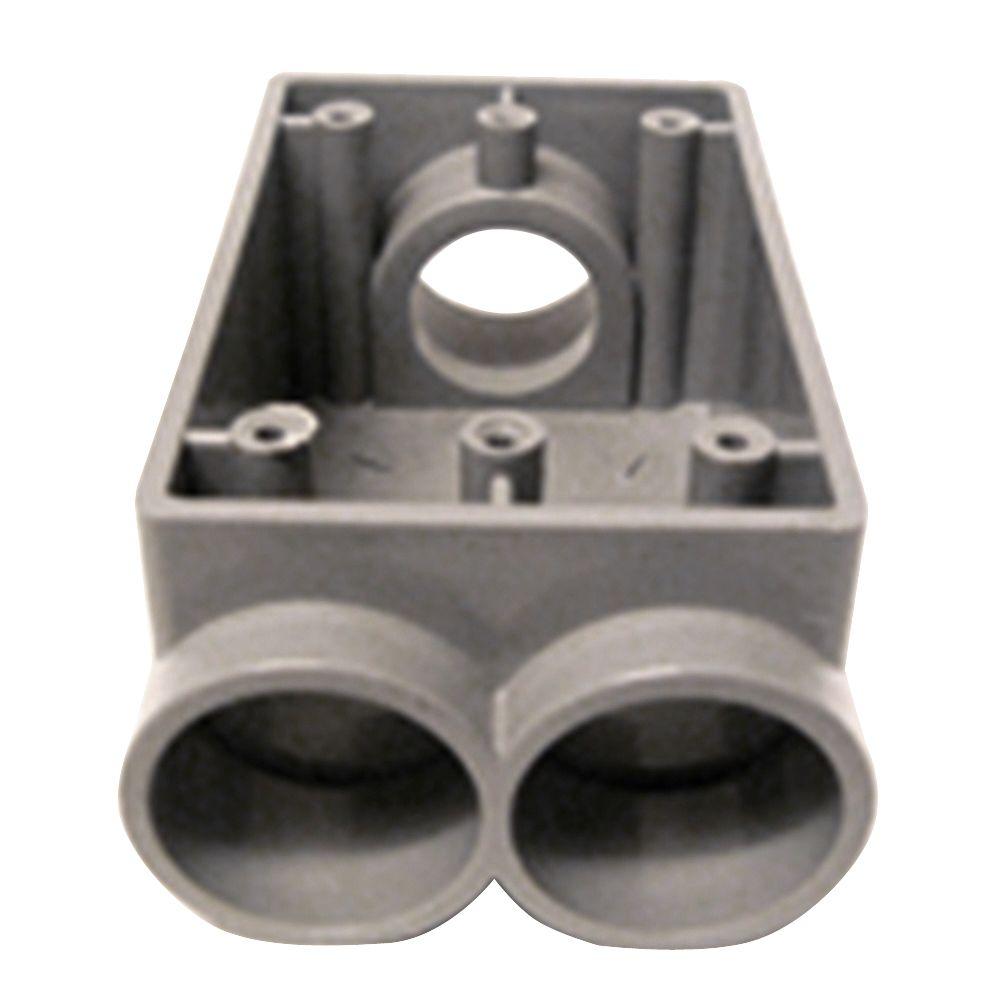 Covers Electrical Boxes, Conduit & Fittings The Home Depot