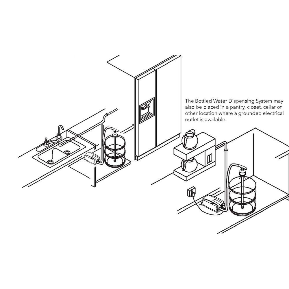 flojet bottled water system