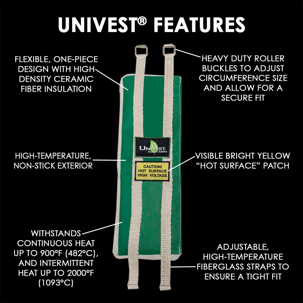 Unitherm Univest Insulation Jacket High Temperature 13 In L X 6 In W Insulation Wrap Uvst1306 The Home Depot