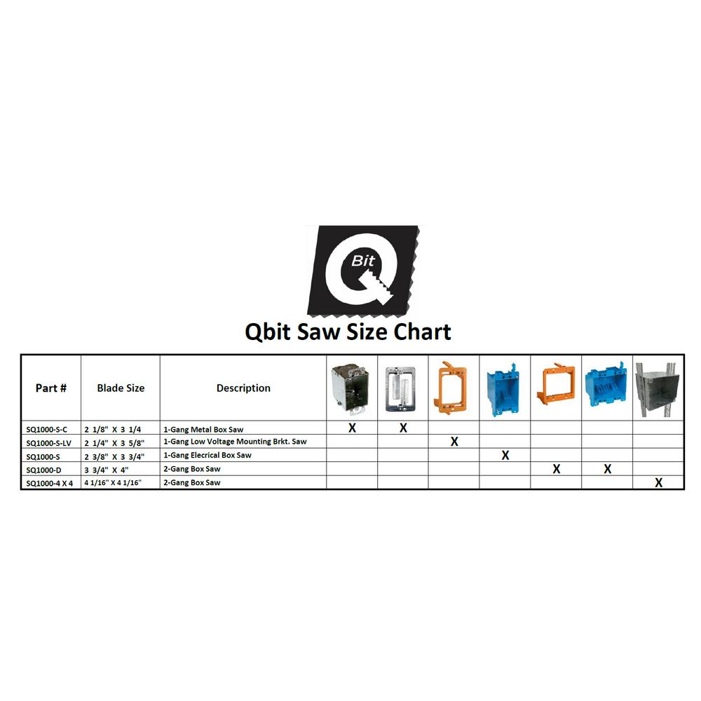 qbit square saw