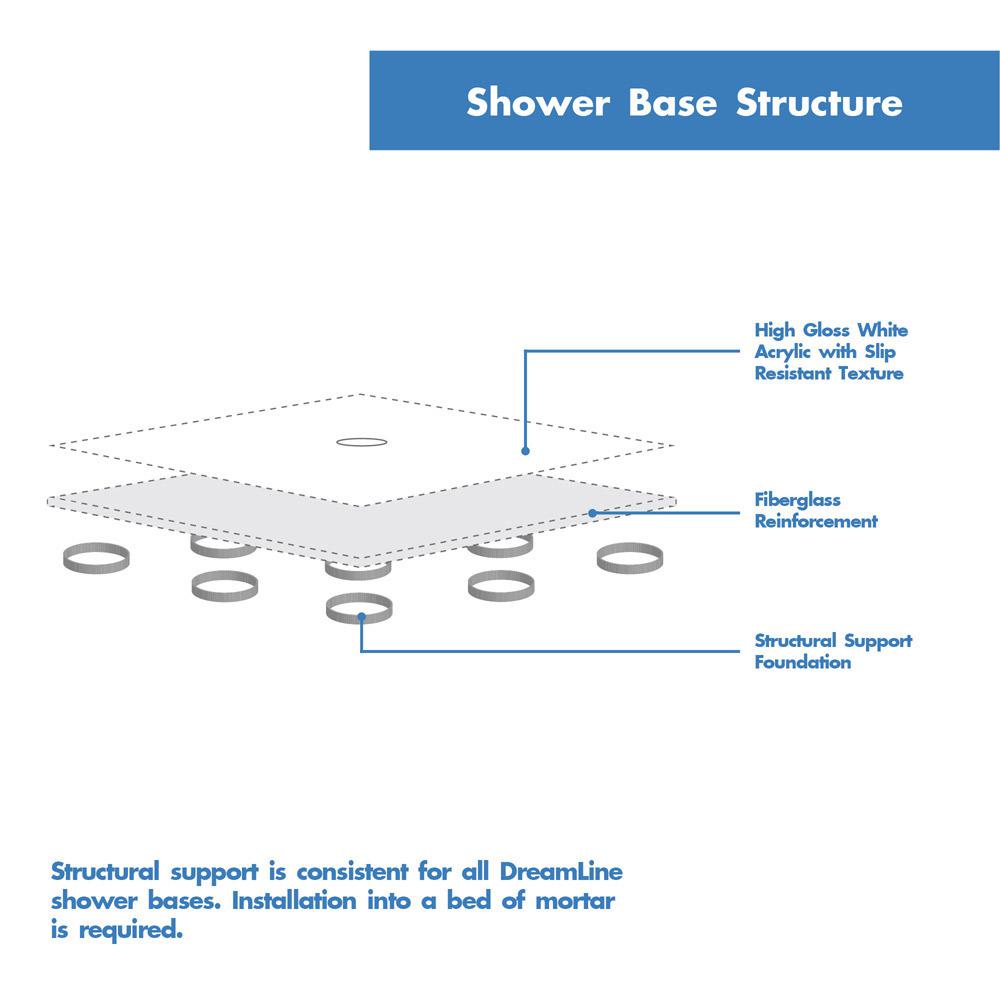 x 32 in. D Single Threshold Shower Base 