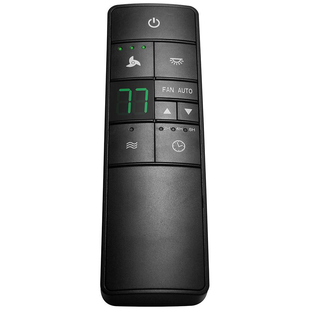 remote control plate price