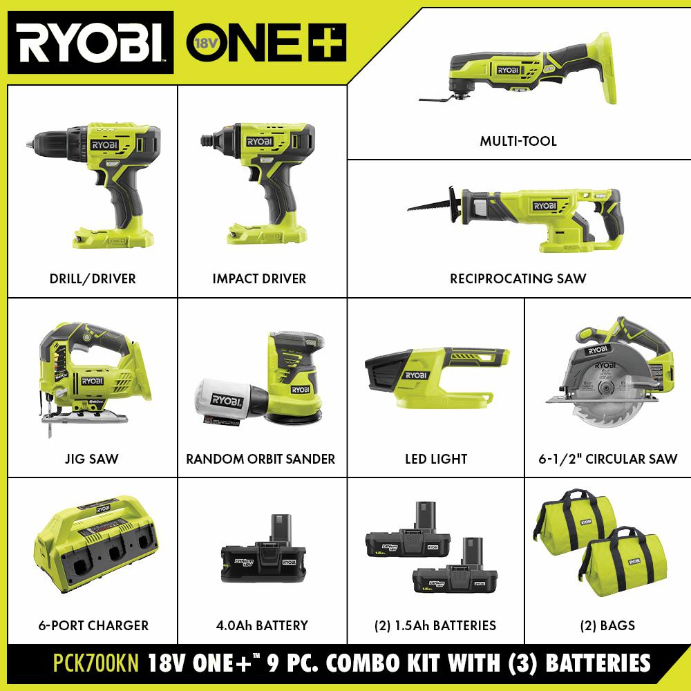 A Ryobi Battery Comparison A Detailed Guide