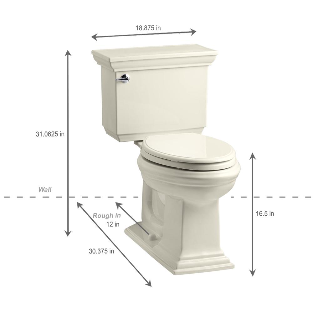 Kohler Memoirs Stately 2 Piece 1 28 Gpf Single Flush Elongated