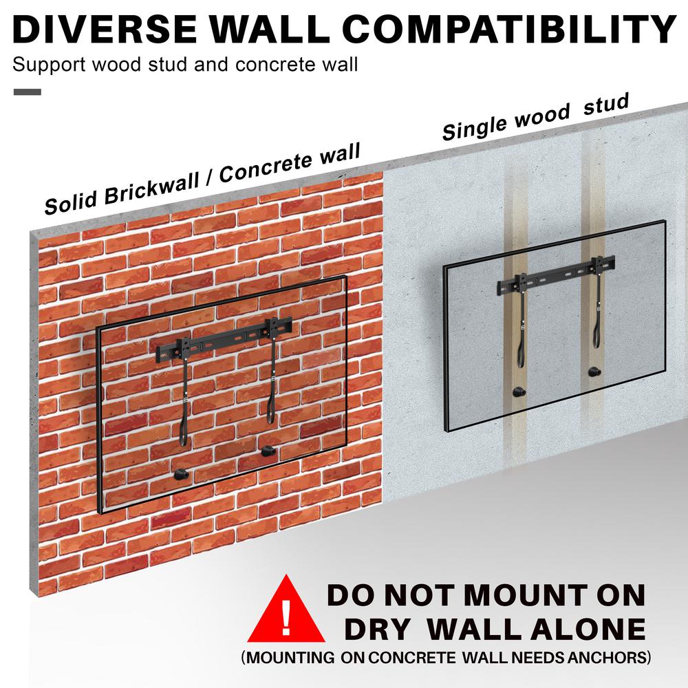 Drywall Tv Mount Weight Wall Design Ideas