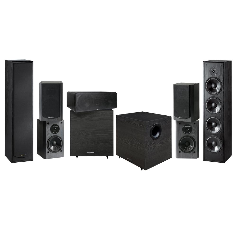 home cinema systems with wireless speakers