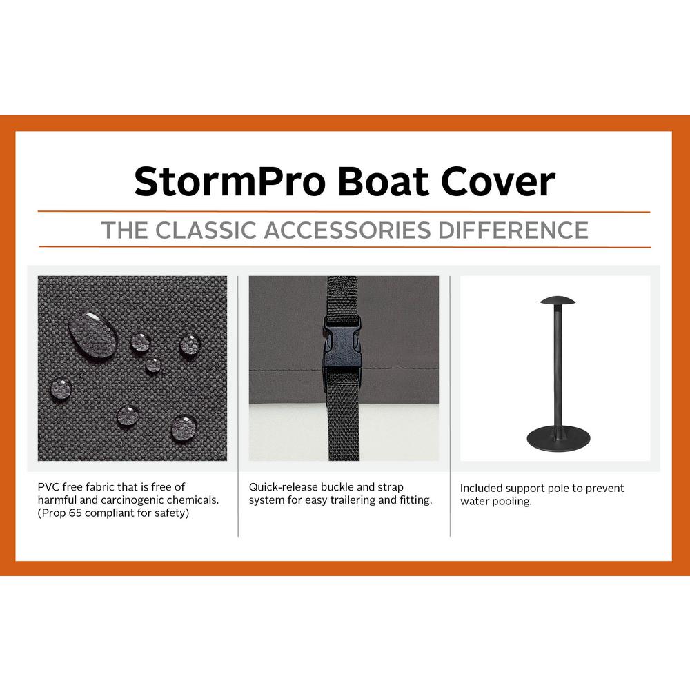 Classic Accessories StormPro Heavy-Duty Center Console Boat Cover