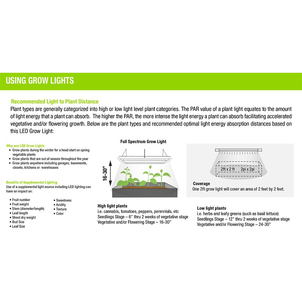 Feit Electric 2 Ft 2 Light 30 Watt White Full Spectrum Daylight Led Non Dimmable Indoor Linkable Plant Grow Light Fixture Glp24fs 30w Led The Home Depot