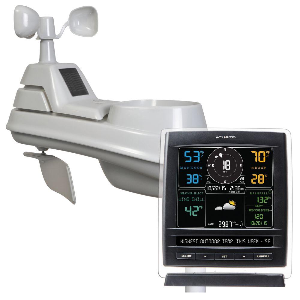 AcuRite Pro 5-in-1 Color Weather Station with Wind and Rain-01517RM