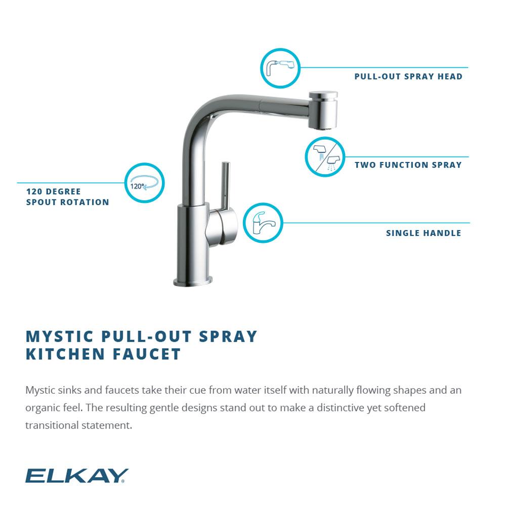 Elkay Kitchen Faucet Parts Dandk Organizer